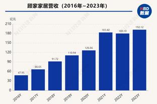 打入全场唯一进球，欧冠官方：科曼当选拜仁vs曼联全场最佳